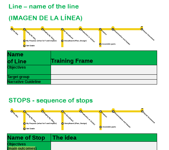 Eurospectives Metro Lines CFR Vigo